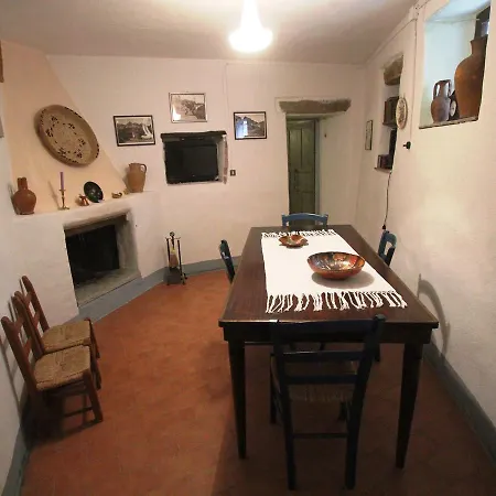 La Casa Del Rosario Holiday home
